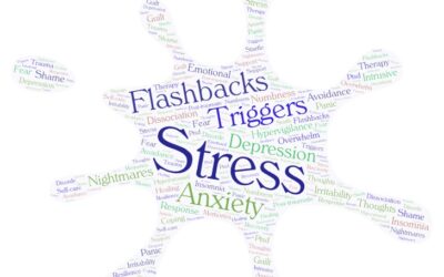 Racial Trauma Recovery: Therapeutic Approach to Racial Wounds: Journal Review