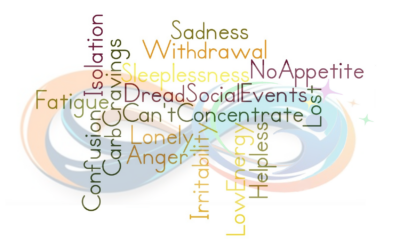 Grief Coping Strategies